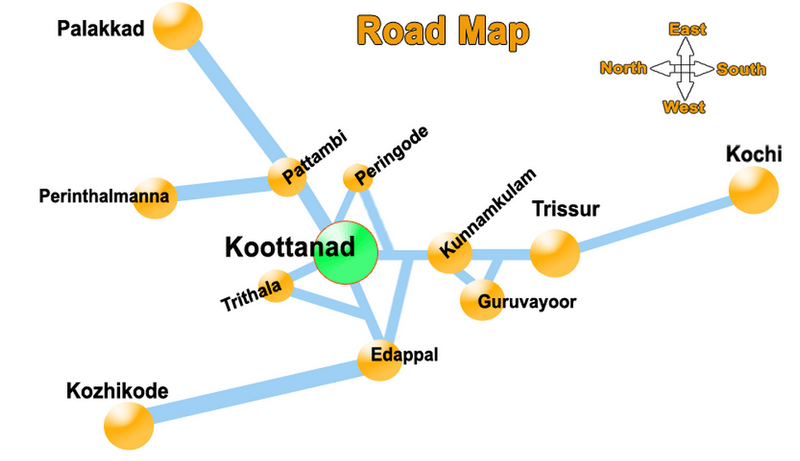 പ്രമാണം:20002road map koottanad 1.png