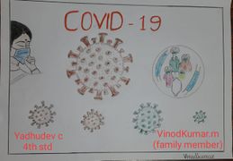 Vinod Kumar,F/O Yadhudev C- IV B
