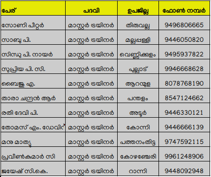 PTA KITE Contact Numbers.png