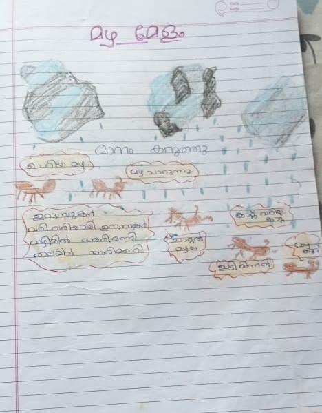 പ്രമാണം:35002-ALP-KUNJ-ABHIRAM V R 04.jpg