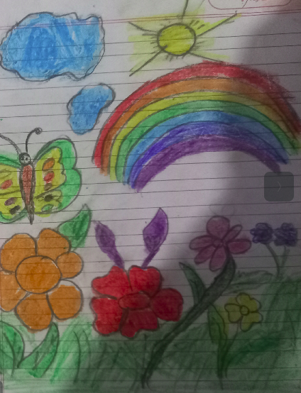 പ്രമാണം:40230-KLM-KUNJ-MUHAMMAD FAHAD.png