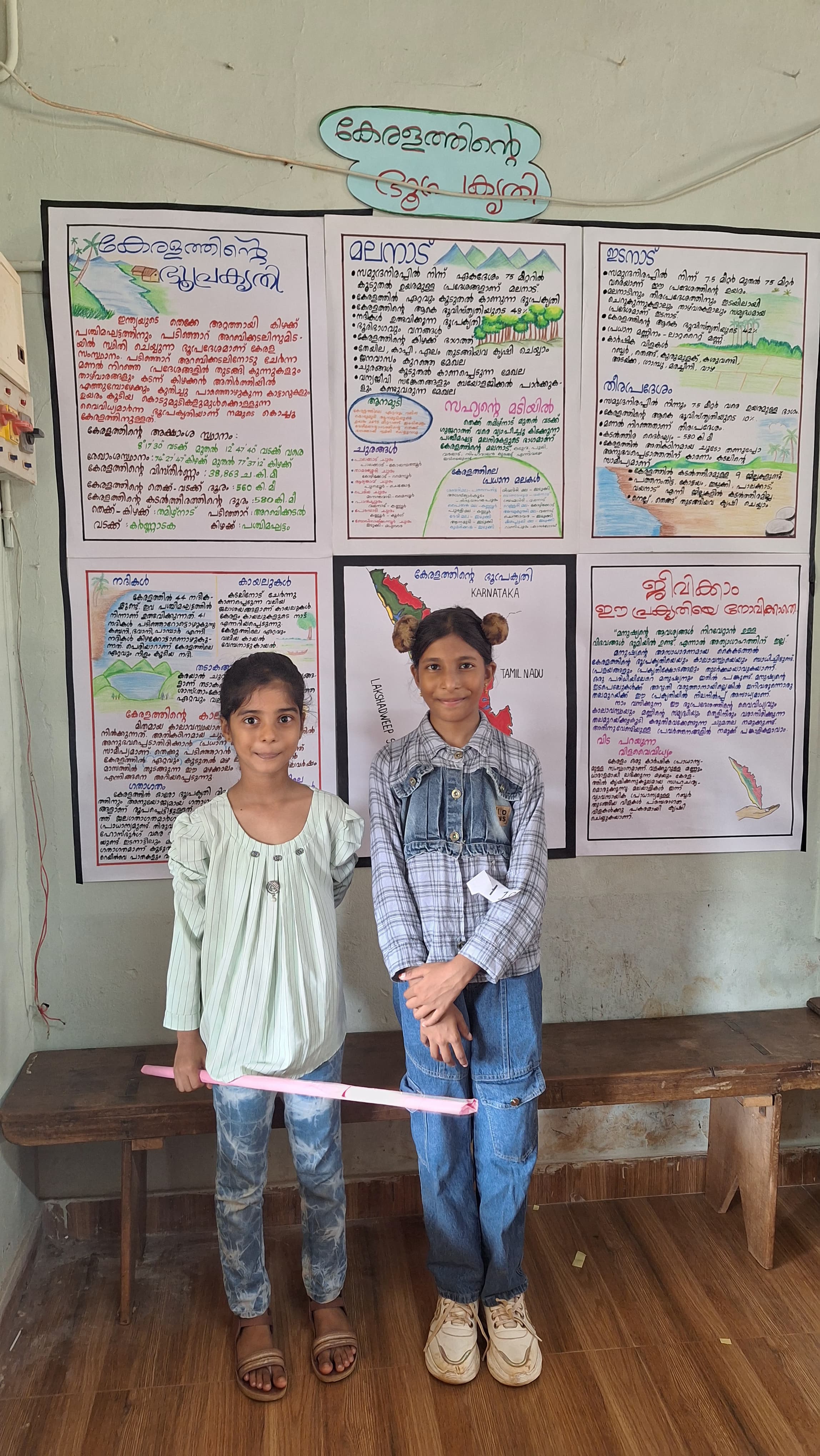 SOCIAL SCIENCE CHART