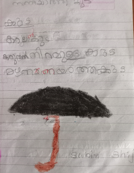 പ്രമാണം:31510-KTM-KUNJ-SUBIN SHIJI.png