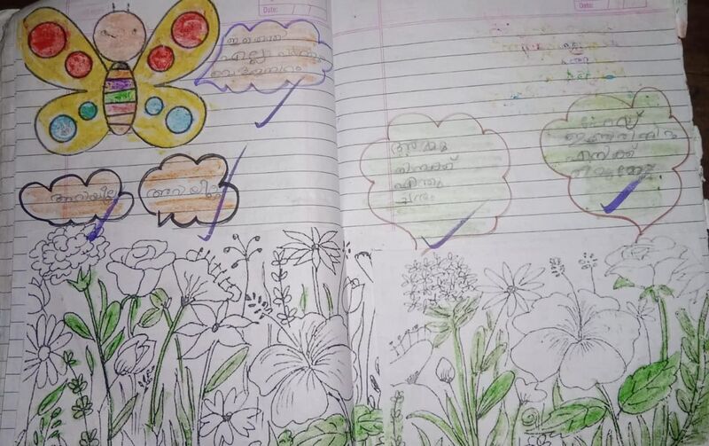 പ്രമാണം:15213-WYD-KUNJ-ABHIRAMI 1.D.jpeg.jpg