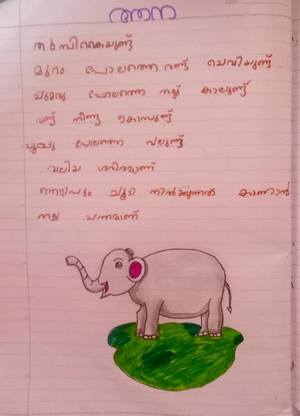 പ്രമാണം:15316-WYD-KUNJ-ADHIL SHAZIYAN.jpeg