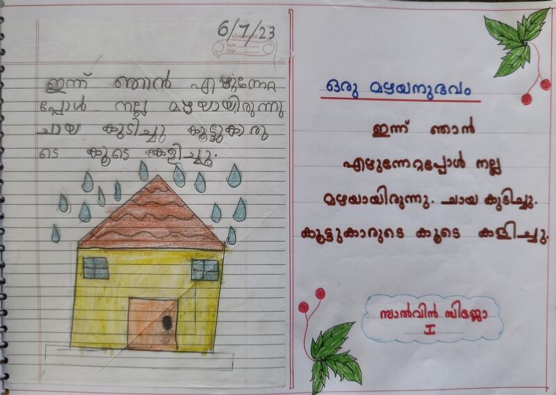 പ്രമാണം:41458-KLM-KUNJ-SALVIN SIJO.jpg