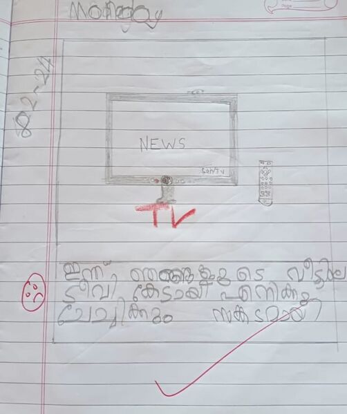 പ്രമാണം:21437-PKD-KUNJ-ADITHYAN M.jpg