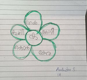 42548-TVM-KUNJ-AADHIDEV S.jpg