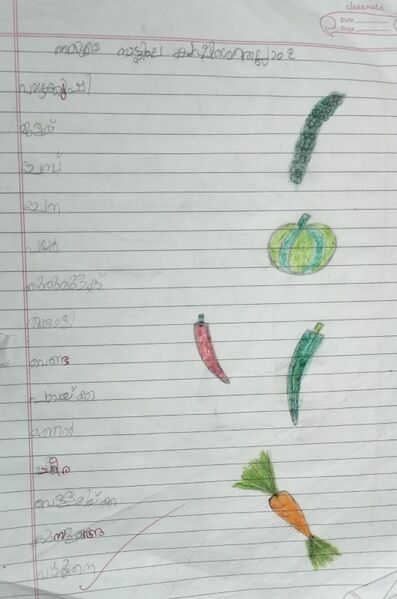 പ്രമാണം:44412-TVM-KUNJ-Swathi Krishna K.jpeg