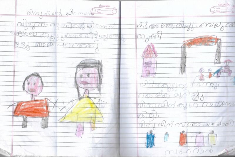 പ്രമാണം:13319-KNR-KUNJ-ZAHRAN K K.jpeg