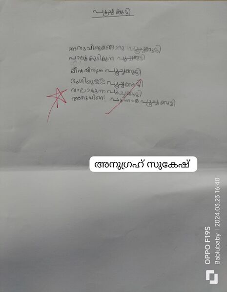 പ്രമാണം:13948-KNR-KUNJ-AnugrahaSukesh.jpeg