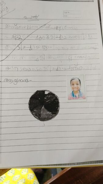 പ്രമാണം:19740-MLP-KUNJ-ARYA NANDHA.jpg