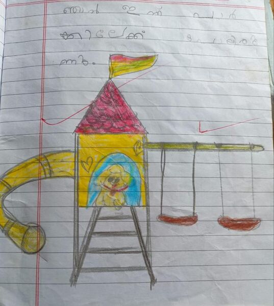 പ്രമാണം:19865-MLP-KUNJ-AYSHA RAHMA O.jpg