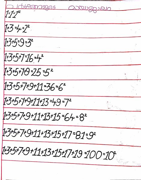 പ്രമാണം:28012 MCNC02.jpg