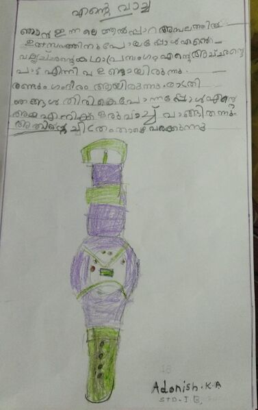 പ്രമാണം:29043-IDK-KUNJ-ADONISH K A.jpg