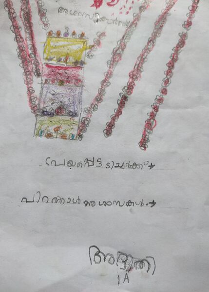 പ്രമാണം:33520-KTM-KUNJ-ADHITHI H NAIR.jpg