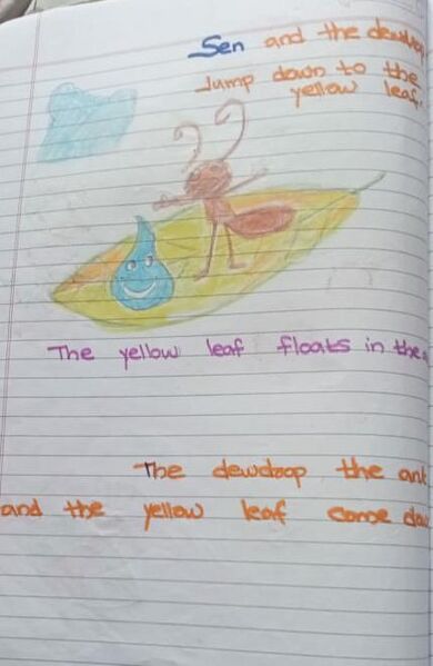 പ്രമാണം:35002-ALP-KUNJ-ABHIRAM V R 18.jpg