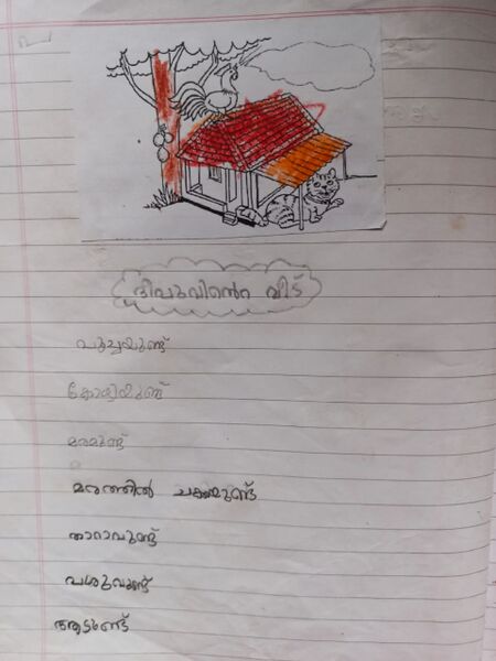 പ്രമാണം:12315-KGD-KUNJ-SAHLA FATHIMA H.jpg