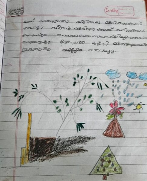 പ്രമാണം:21363-PKD-KUNJ-MAYOOKHA MANOJ.jpg