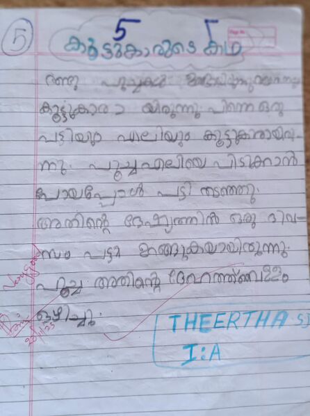 പ്രമാണം:41523KLM-KUNJ-THEERTHA S J.jpg