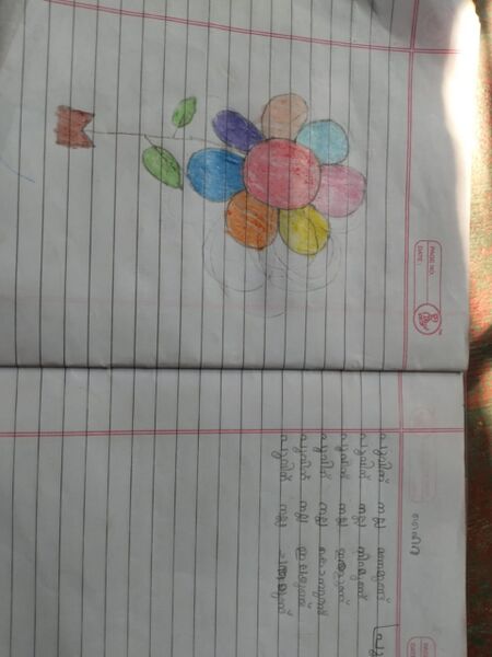 പ്രമാണം:47658-KKD-KUNJ-HYRA.jpeg