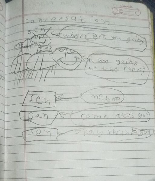 പ്രമാണം:15363-WYD-KUNJ-AIDEN JERALD BIJO.jpeg