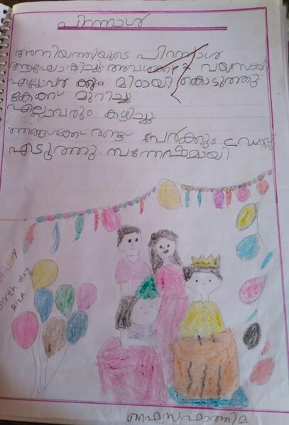 പ്രമാണം:20234-PKD-KUNJ-FAIZA FATHIMA1.jpeg