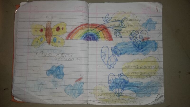 പ്രമാണം:24421-TSR-FATHIMA MINHA.jpeg