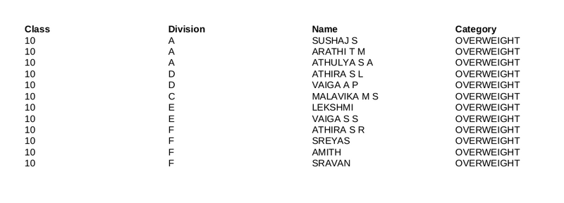 പ്രമാണം:BMI 4.png
