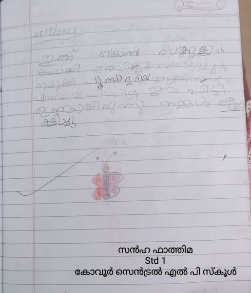 പ്രമാണം:14747-KNR-KUNJ-sanha fathima 2.jpeg