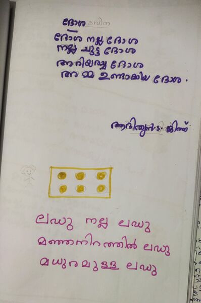 പ്രമാണം:35011-ALP-KUNJ.ADITHYAN S JITH.jpg