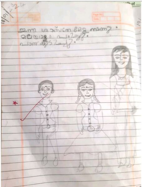 പ്രമാണം:44407-TVM-KUNJ-RITHU 1 D.jpeg