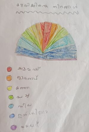 15211-WYD-KUNJ-RISHA MEHARIN.jpg