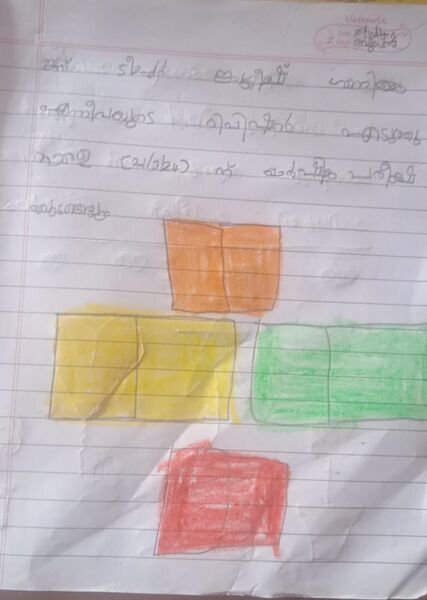 പ്രമാണം:19866-MLP-KUNJ-AVANI M.jpg