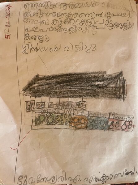 പ്രമാണം:23329-TSR-KUNJ-BHUVANESWARY A M.jpg