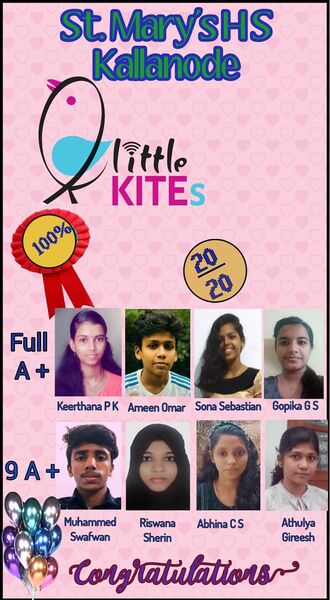 പ്രമാണം:47017-lk winners.jpg