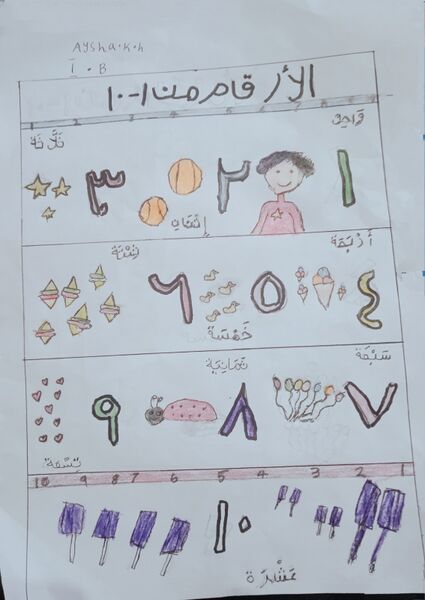 പ്രമാണം:11440-KGD-KUNJ-AYSHA K K.jpeg