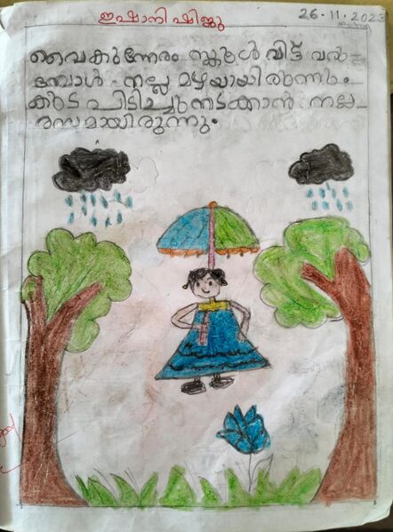 പ്രമാണം:13908-KNR-KUNJ-ISHANI SHIJU.jpeg