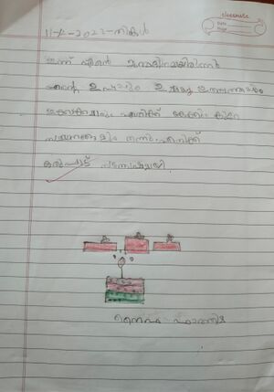 13962-KNR-KUNJ-NAIFAH FATHIMA.jpg