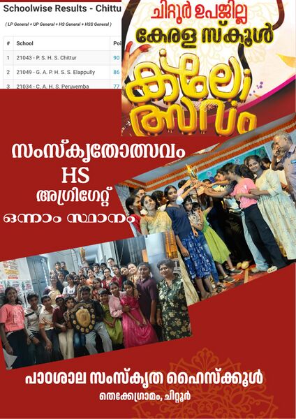 പ്രമാണം:21043-sub jilla HSsankrit first-2025.jpeg
