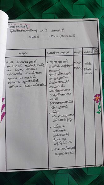 പ്രമാണം:26533 page1.jpg