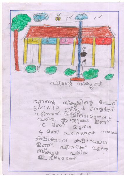 പ്രമാണം:29351-kunjezhuthukal- Niranjan.JPG