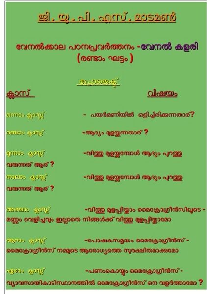 പ്രമാണം:38546 10 venal kalari.jpg