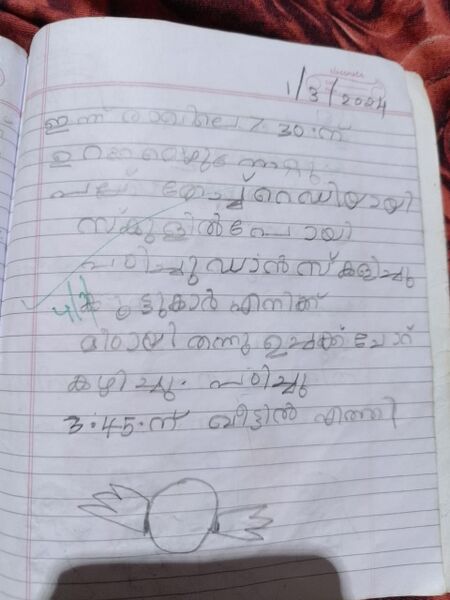 പ്രമാണം:42638-TVM-KUNJ-SANISHA 18.jpg