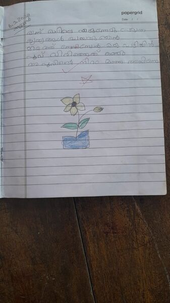 പ്രമാണം:12402-KGD-KUNJ-Gopika Gopi.jpg