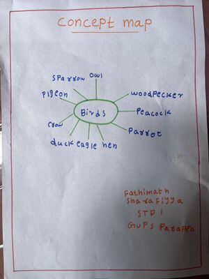 13762-KNR-KUNJ Fathimathu Sharaffiya.jpeg