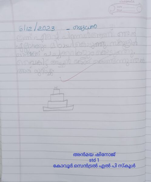പ്രമാണം:14717-KNR KUNJ-Anmaya Shinoj.jpeg