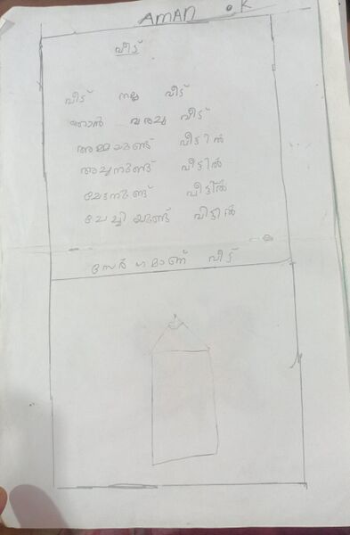 പ്രമാണം:15087-WYD-kunj-Aman k.jpg