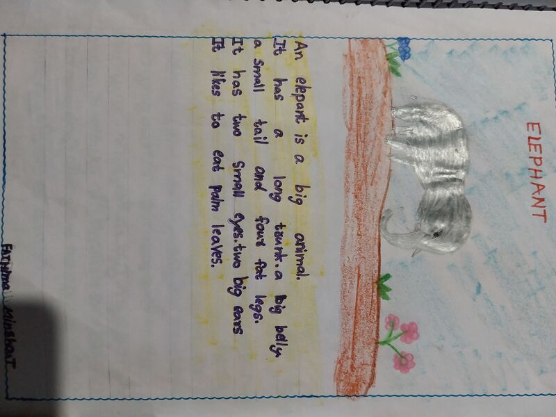 പ്രമാണം:18331-MLP-KUNJ-FATHIMA MINSHA.jpeg