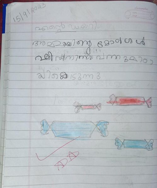 പ്രമാണം:19741-MLP-KUNJ-MOHAMMED RISHAN.jpg